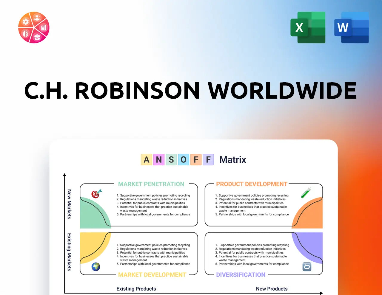 C.H. Robinson Worldwide Ansoff Matrix