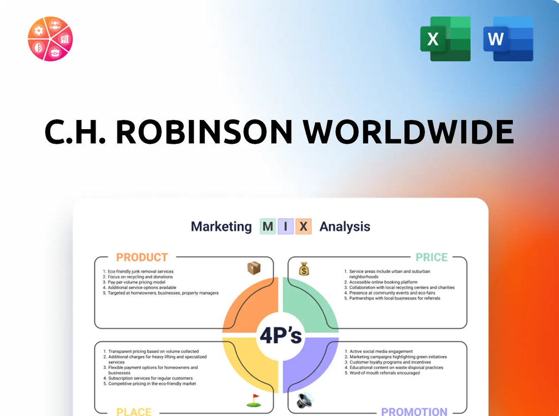 C.H. Robinson Worldwide Marketing Mix