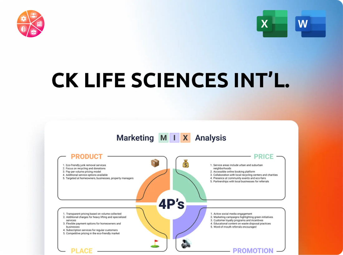 CK Life Sciences Int'l. Marketing Mix