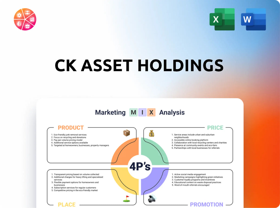 CK Asset Holdings Marketing Mix