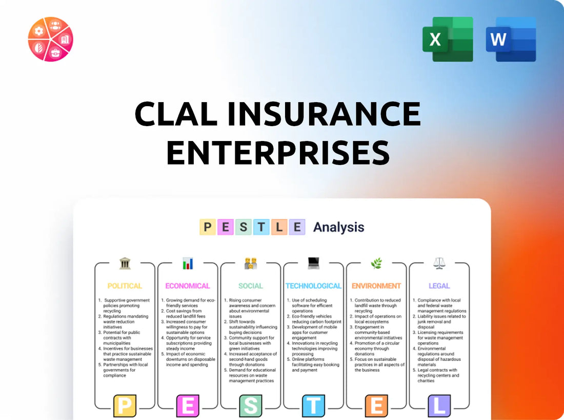 Clal Insurance Enterprises PESTLE Analysis