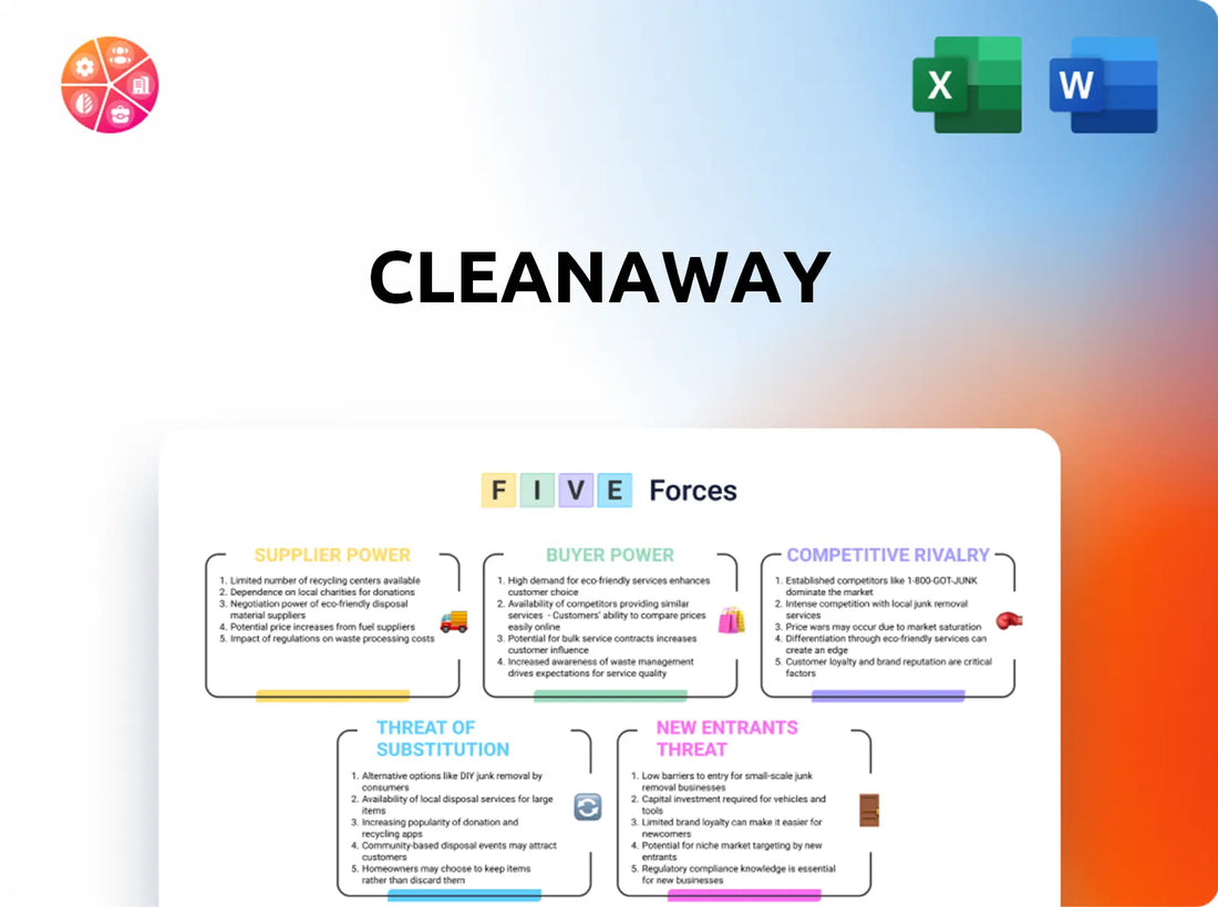 Cleanaway Porter's Five Forces Analysis