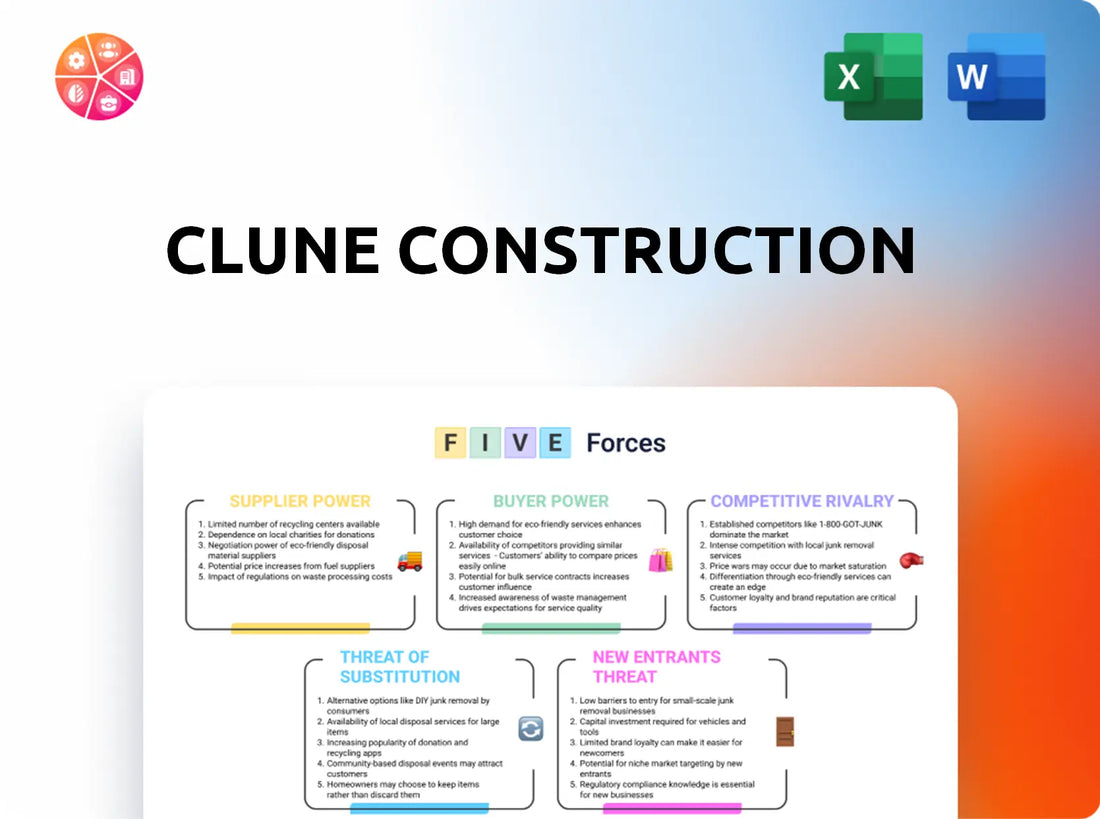 Clune Construction Porter's Five Forces Analysis