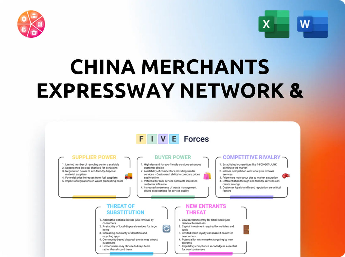 China Merchants Expressway Network & Technology Holdings Porter's Five Forces Analysis