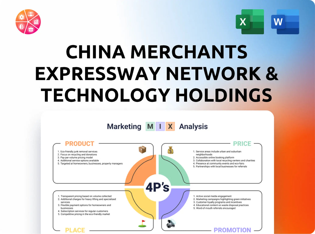 China Merchants Expressway Network & Technology Holdings Marketing Mix