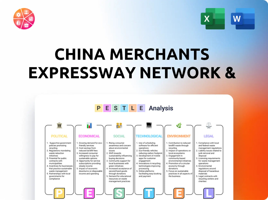 China Merchants Expressway Network & Technology Holdings PESTLE Analysis