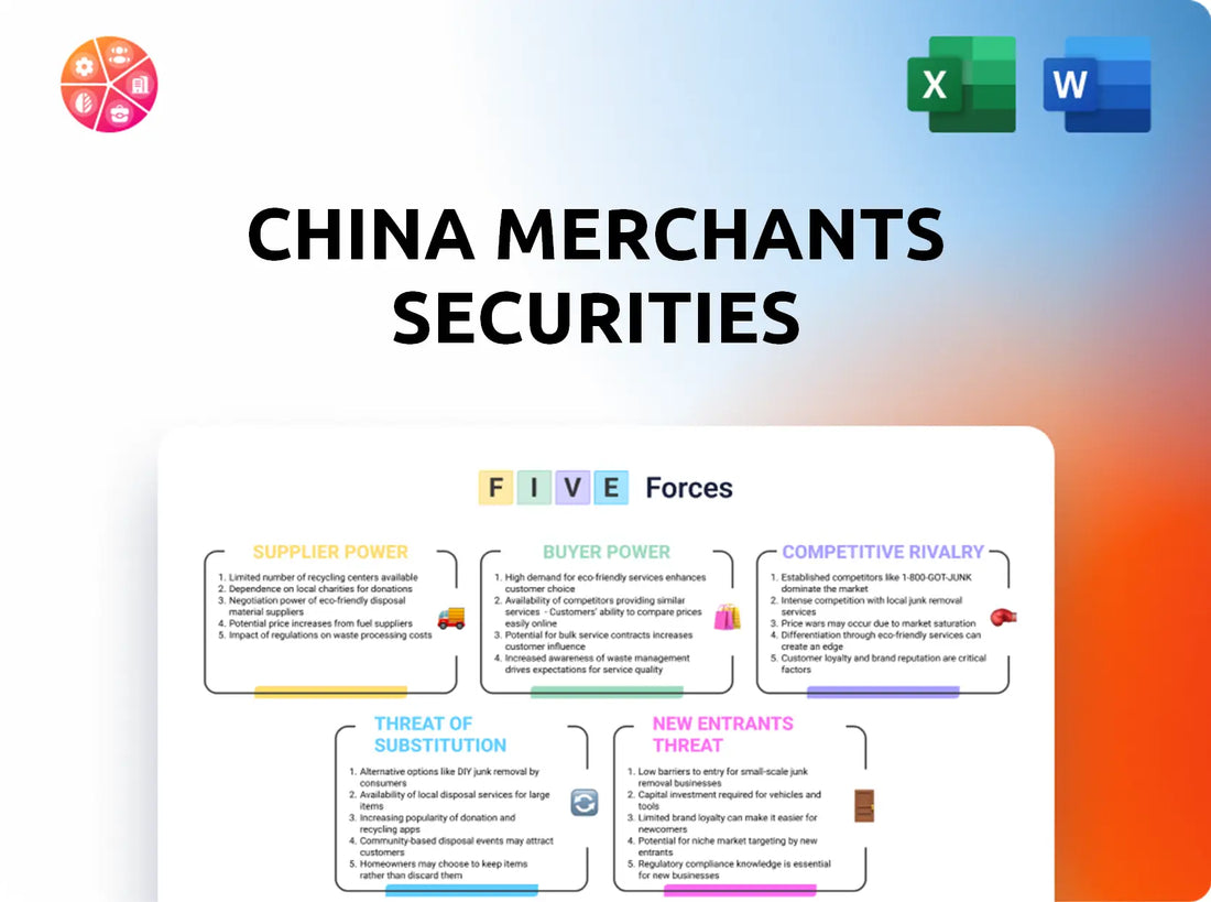 China Merchants Securities Porter's Five Forces Analysis