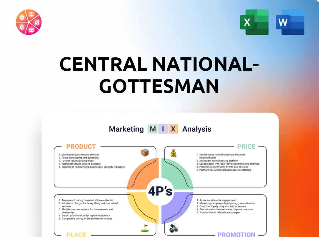 Central National-Gottesman Marketing Mix