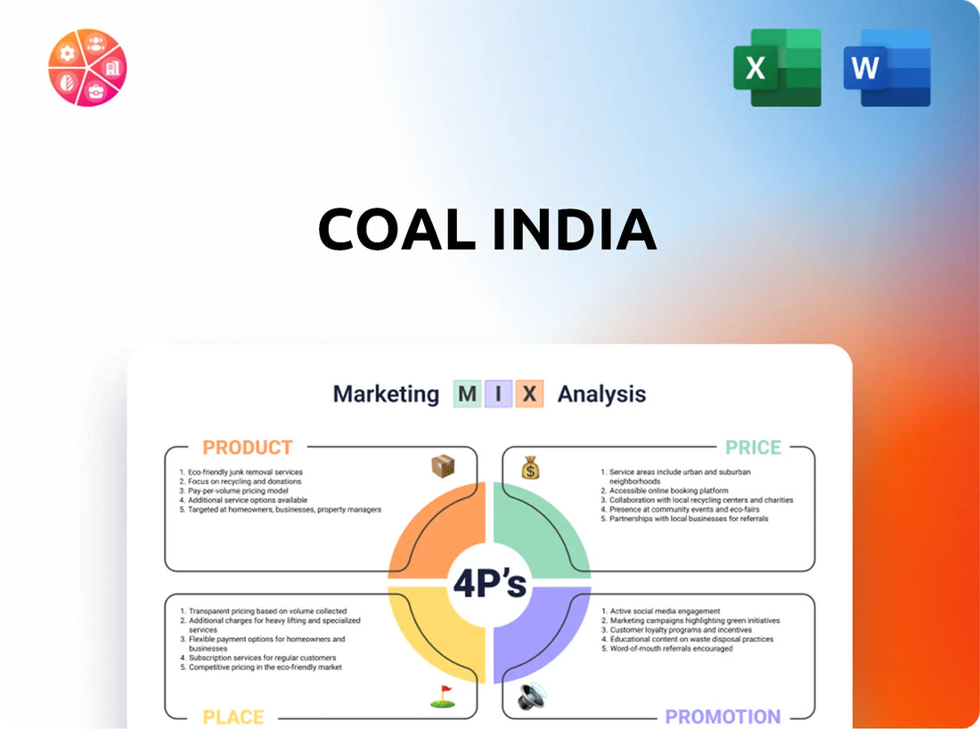 Coal India Marketing Mix