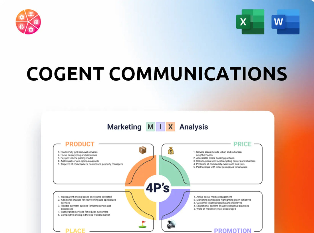 Cogent Communications Marketing Mix
