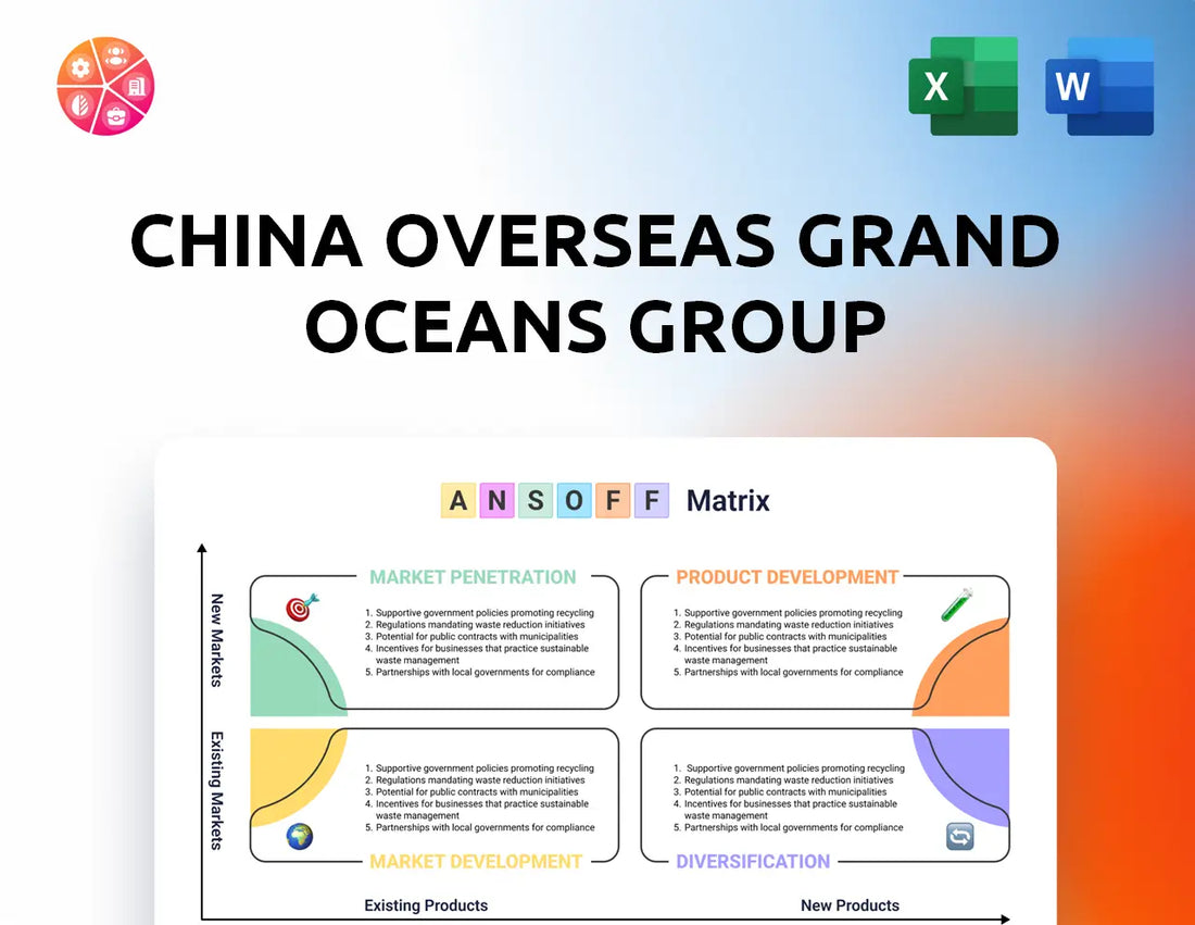 China Overseas Grand Oceans Group Ansoff Matrix