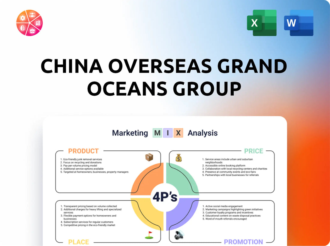 China Overseas Grand Oceans Group Marketing Mix