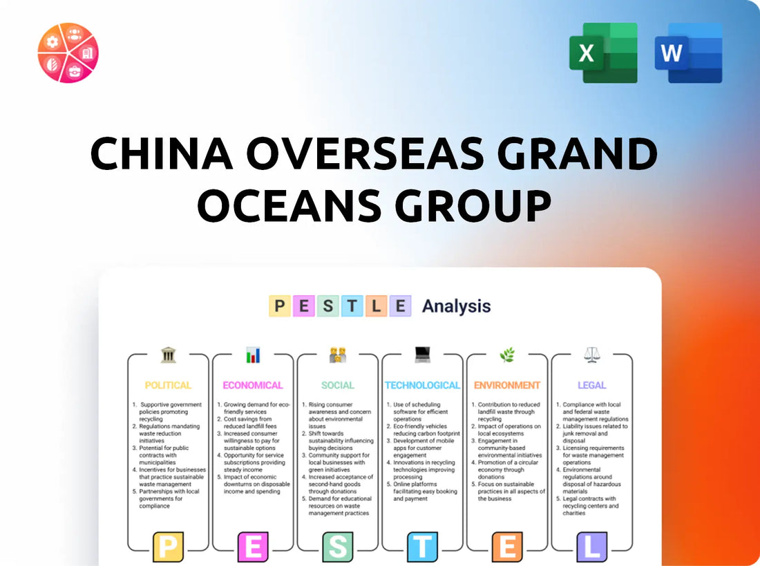 China Overseas Grand Oceans Group PESTLE Analysis