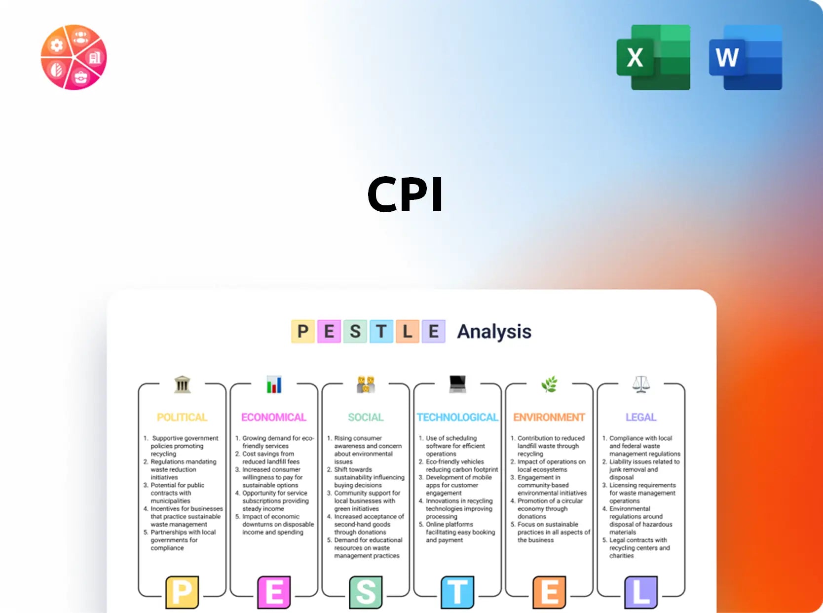 CPI PESTLE Analysis