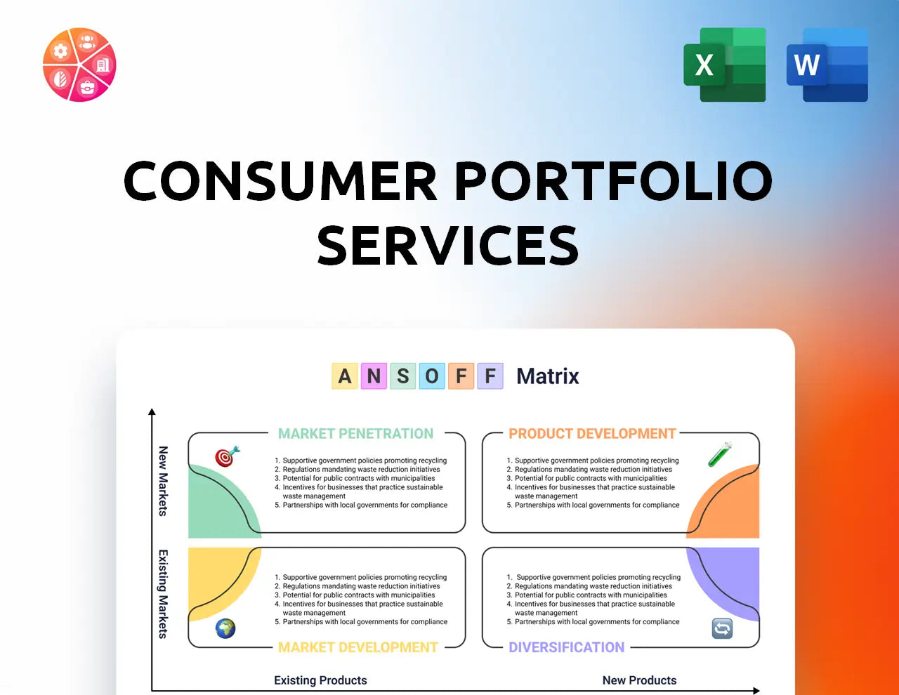 Consumer Portfolio Services Ansoff Matrix