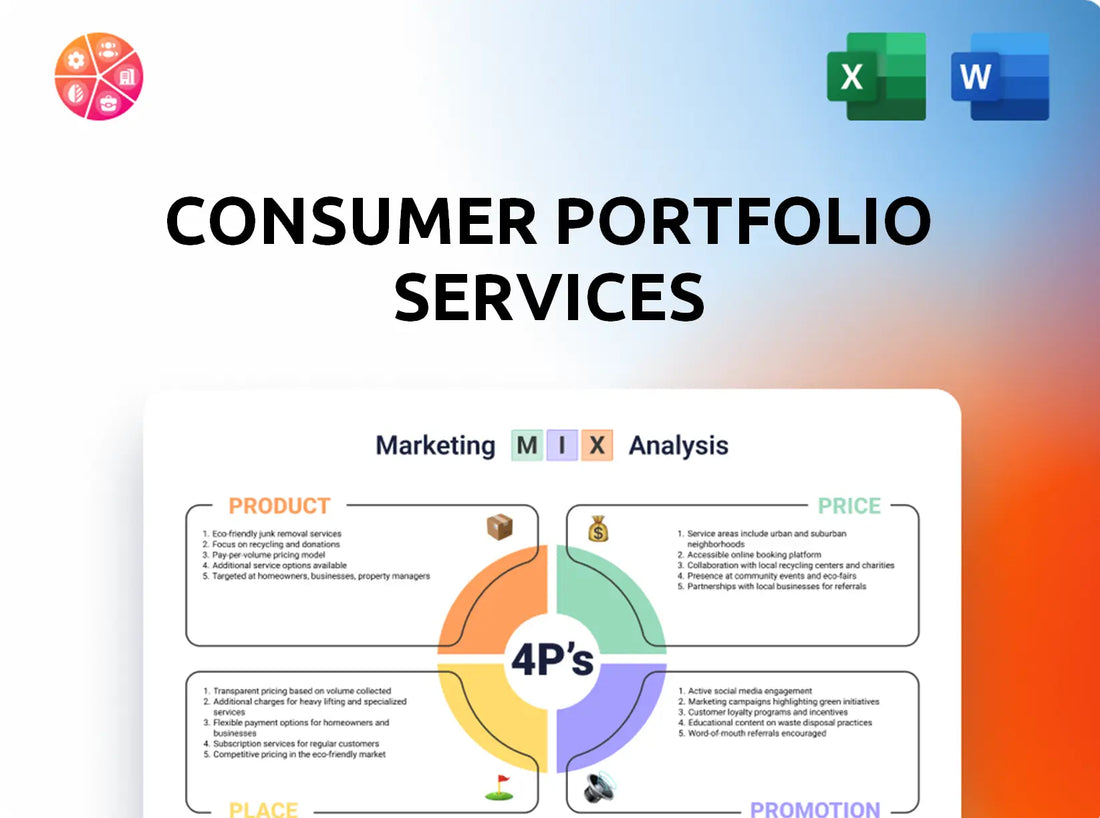 Consumer Portfolio Services Marketing Mix