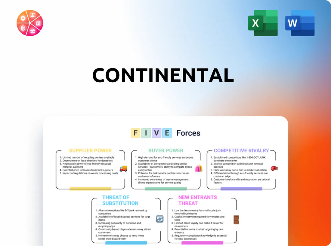 Continental Porter's Five Forces Analysis