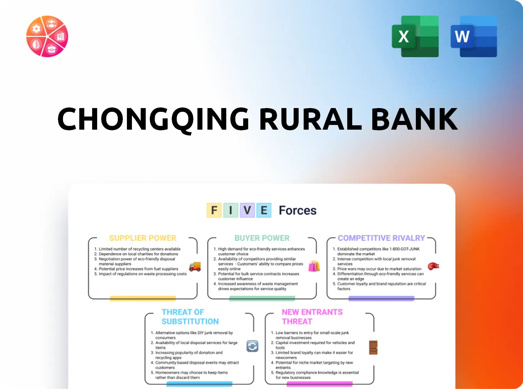 Chongqing Rural Bank Porter's Five Forces Analysis