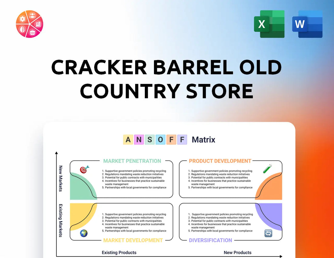 Cracker Barrel Old Country Store Ansoff Matrix