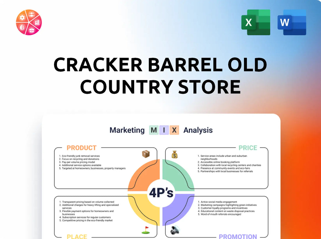 Cracker Barrel Old Country Store Marketing Mix