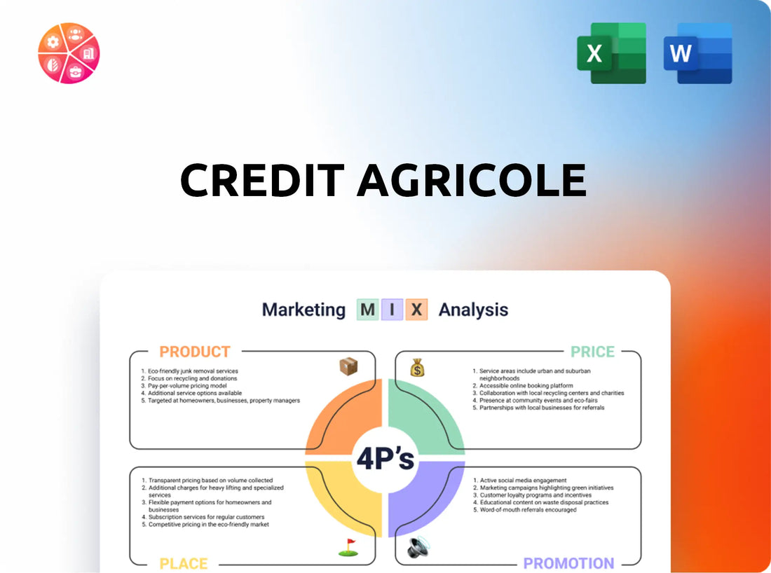 Credit Agricole Marketing Mix