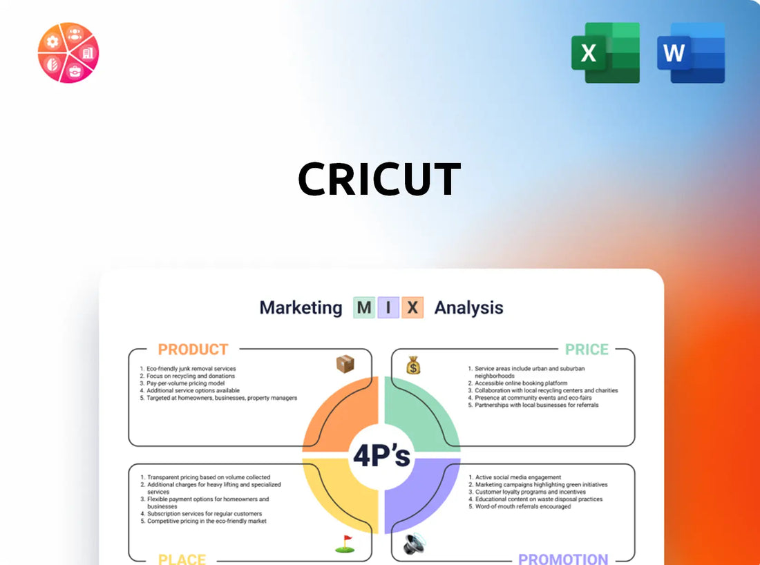 Cricut Marketing Mix