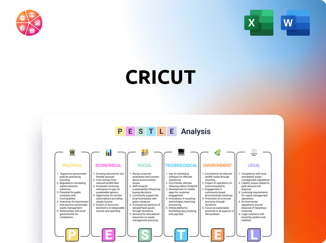 Cricut PESTLE Analysis