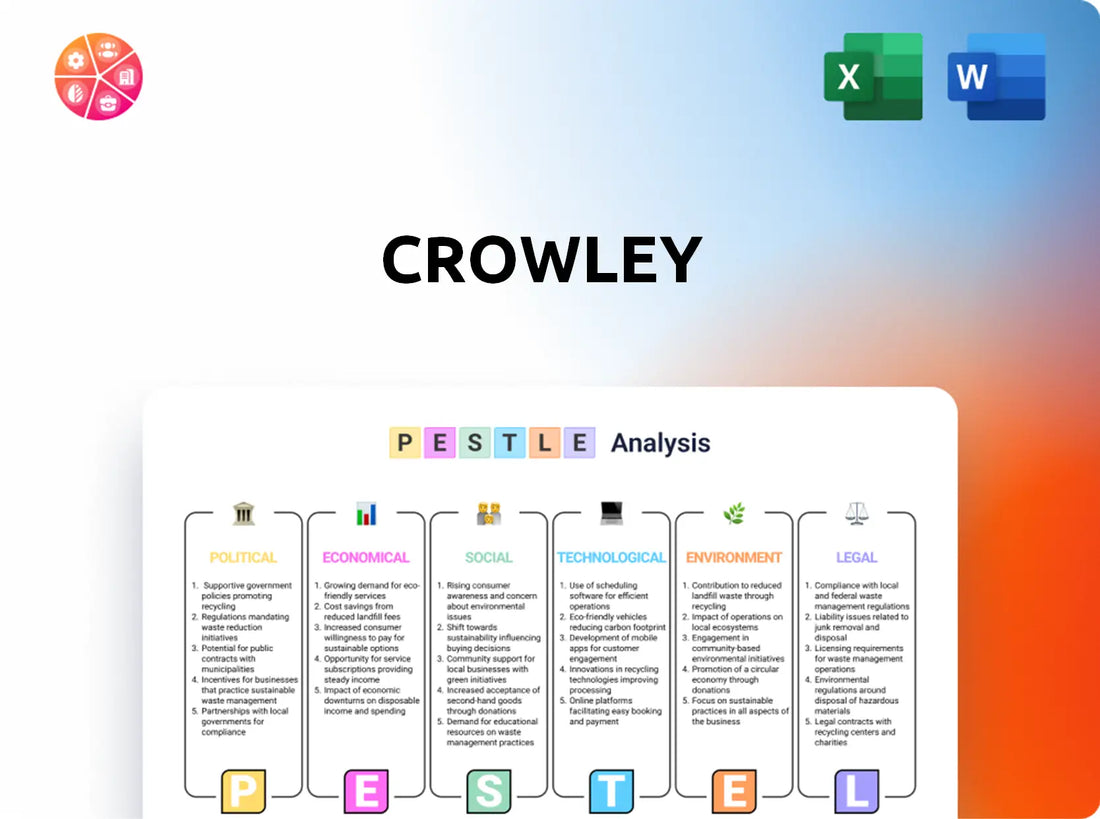 Crowley PESTLE Analysis