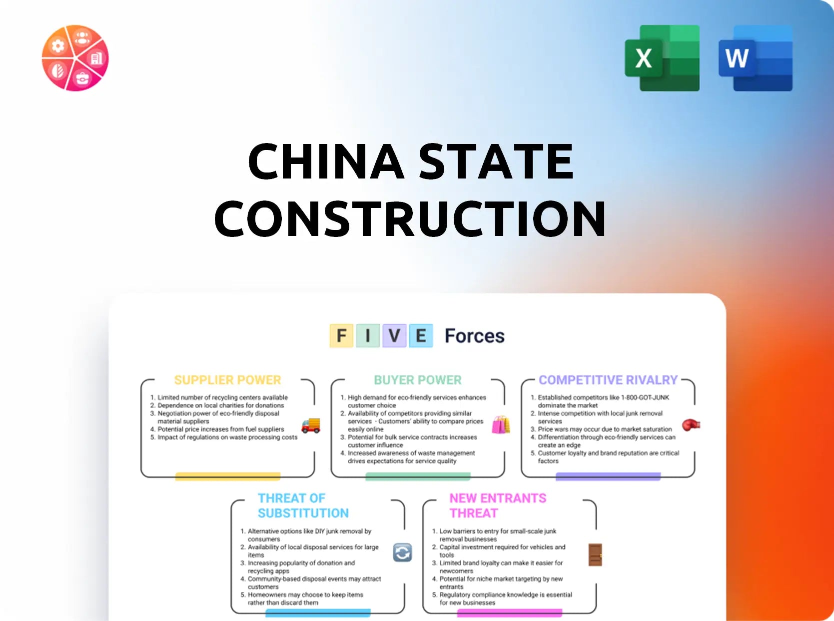 China State Construction International Holdings Porter's Five Forces Analysis