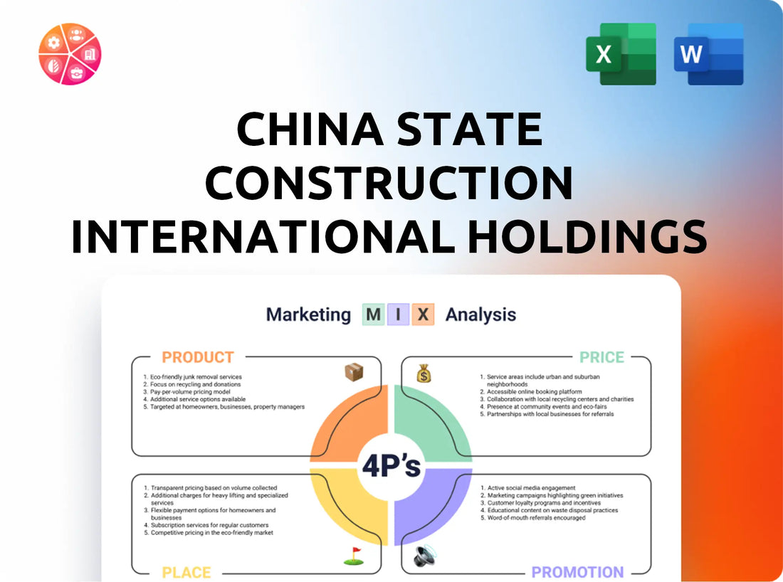 China State Construction International Holdings Marketing Mix