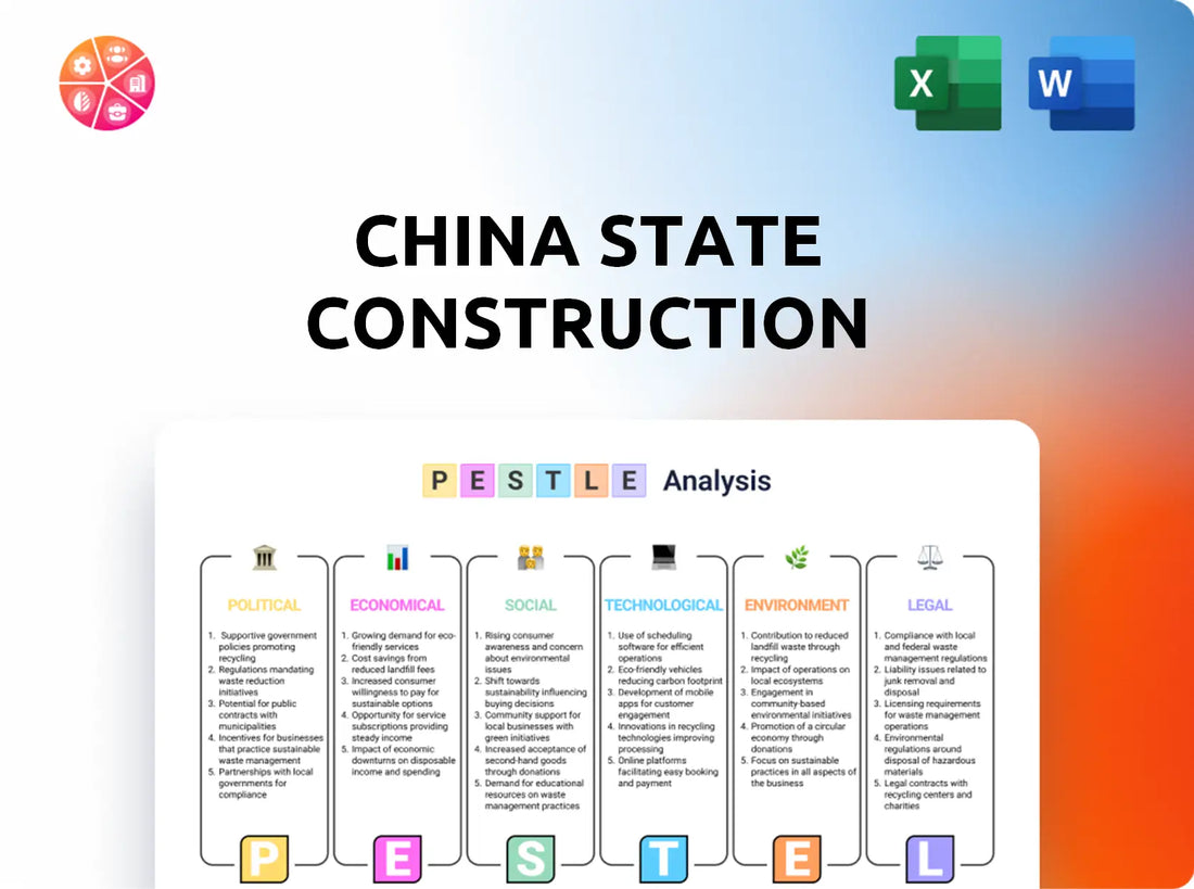 China State Construction International Holdings PESTLE Analysis