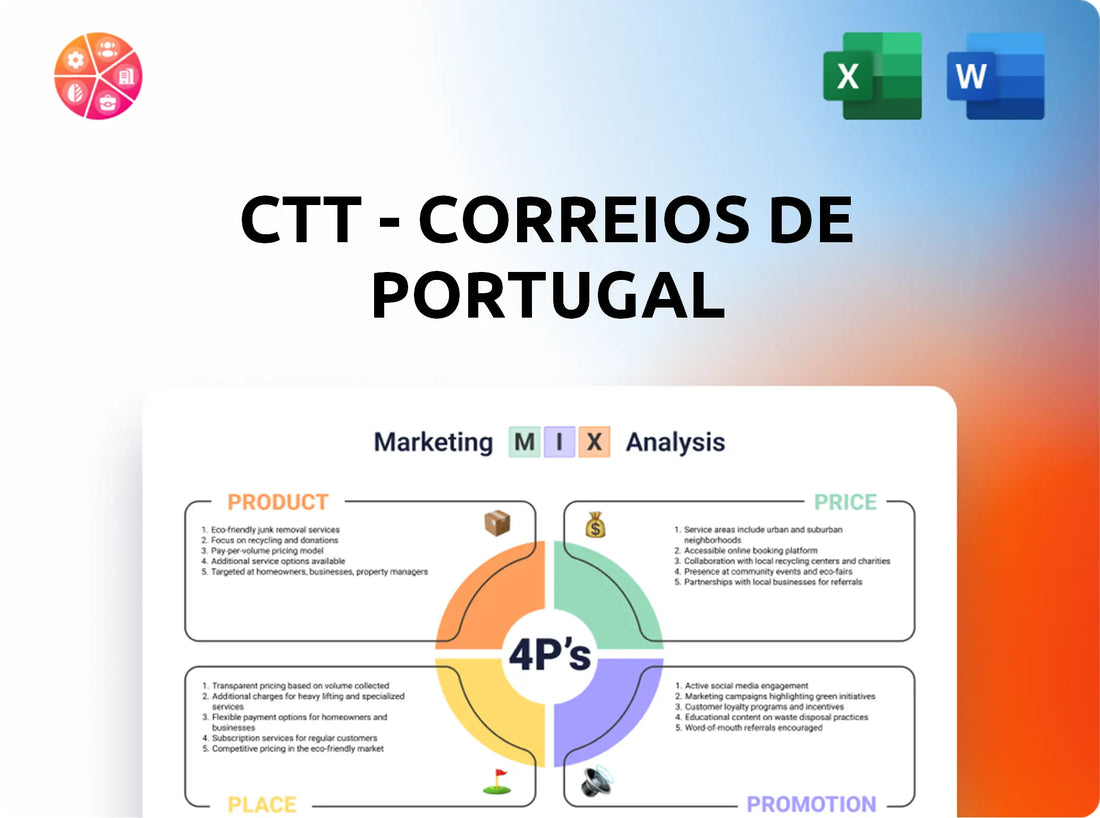 CTT - Correios De Portugal Marketing Mix