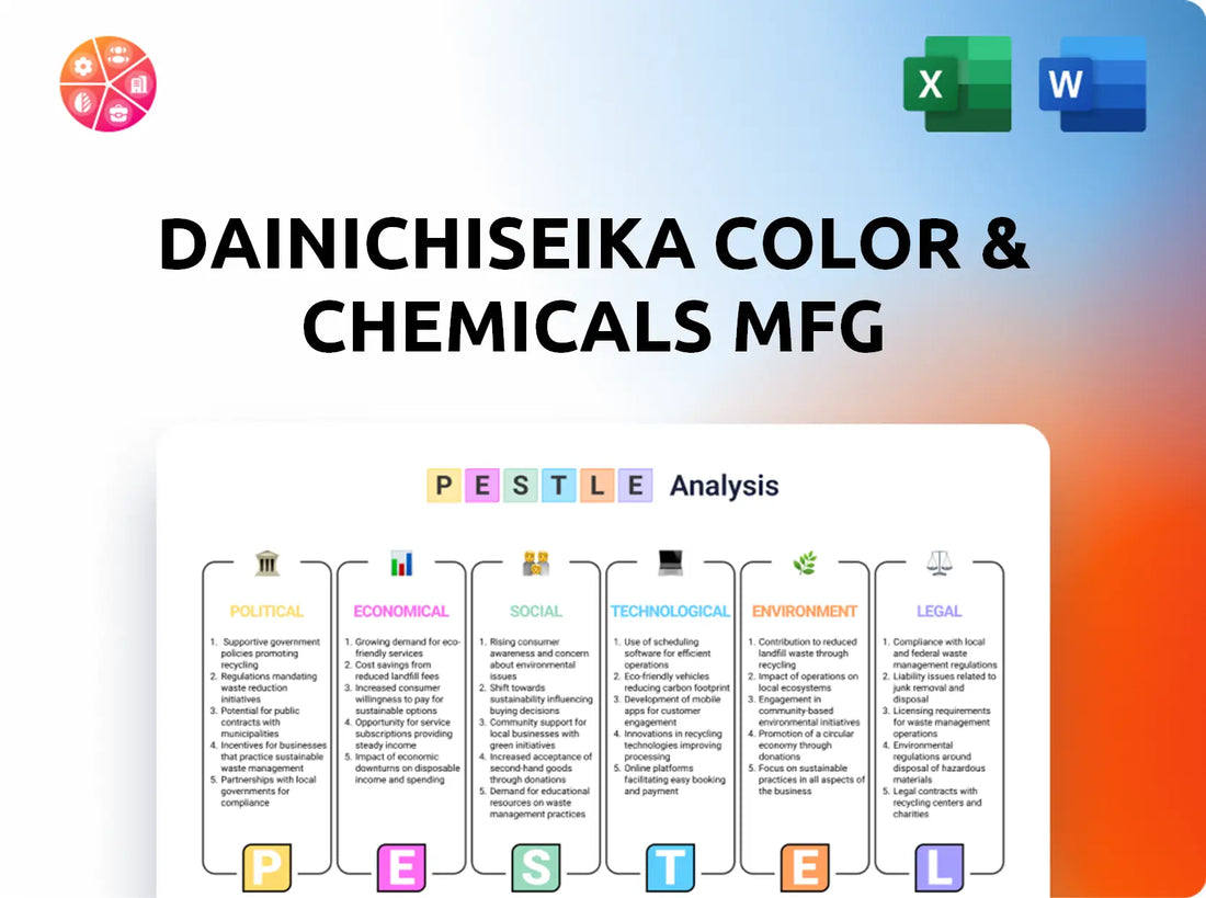 Dainichiseika Color & Chemicals Mfg PESTLE Analysis