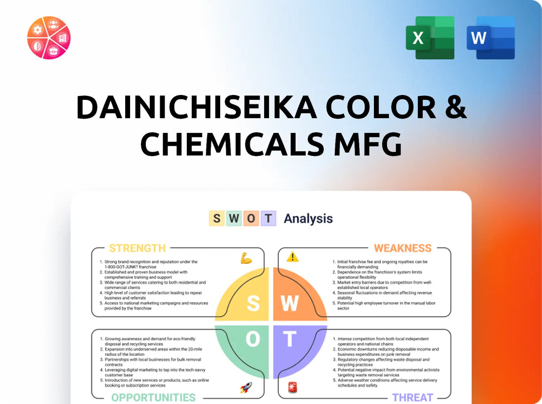 Dainichiseika Color & Chemicals Mfg SWOT Analysis