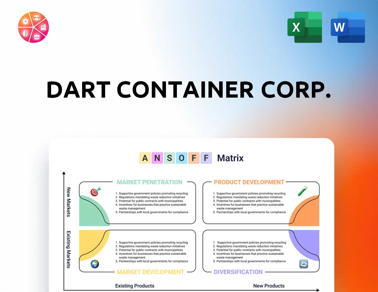 Dart Container Corp. Ansoff Matrix