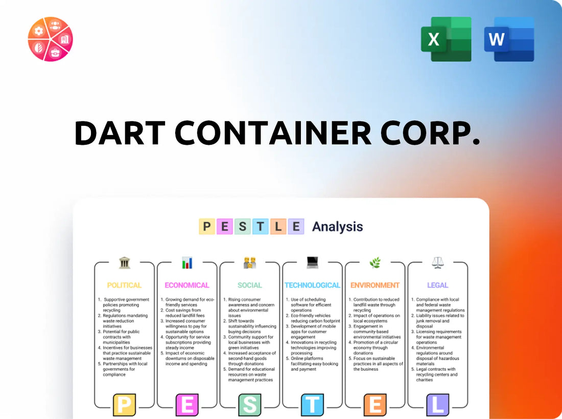 Dart Container Corp. PESTLE Analysis