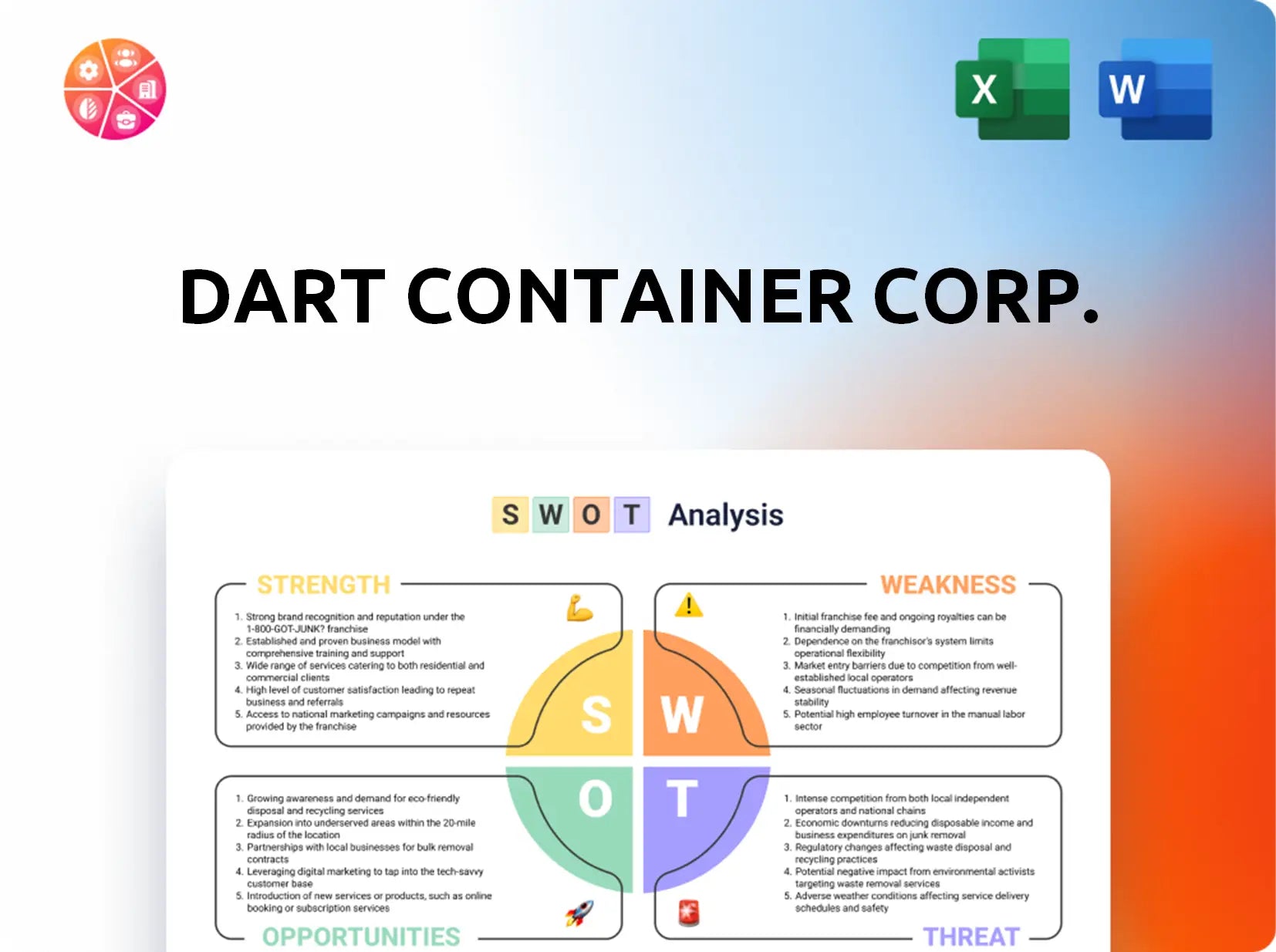 Dart Container Corp. SWOT Analysis