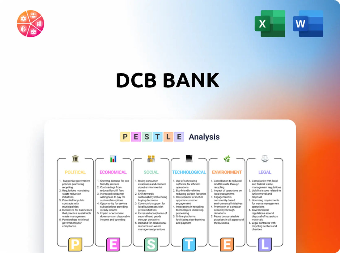 DCB Bank PESTLE Analysis