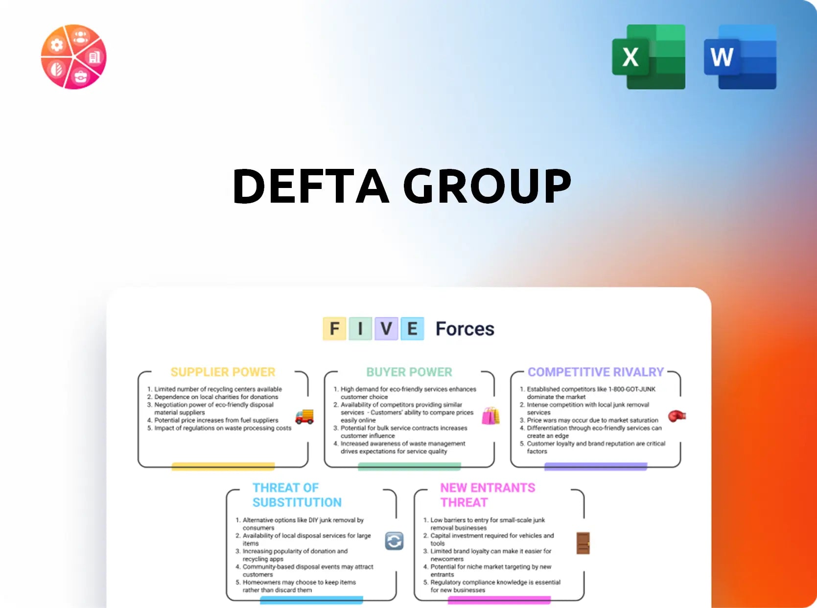 Defta Group Porter's Five Forces Analysis