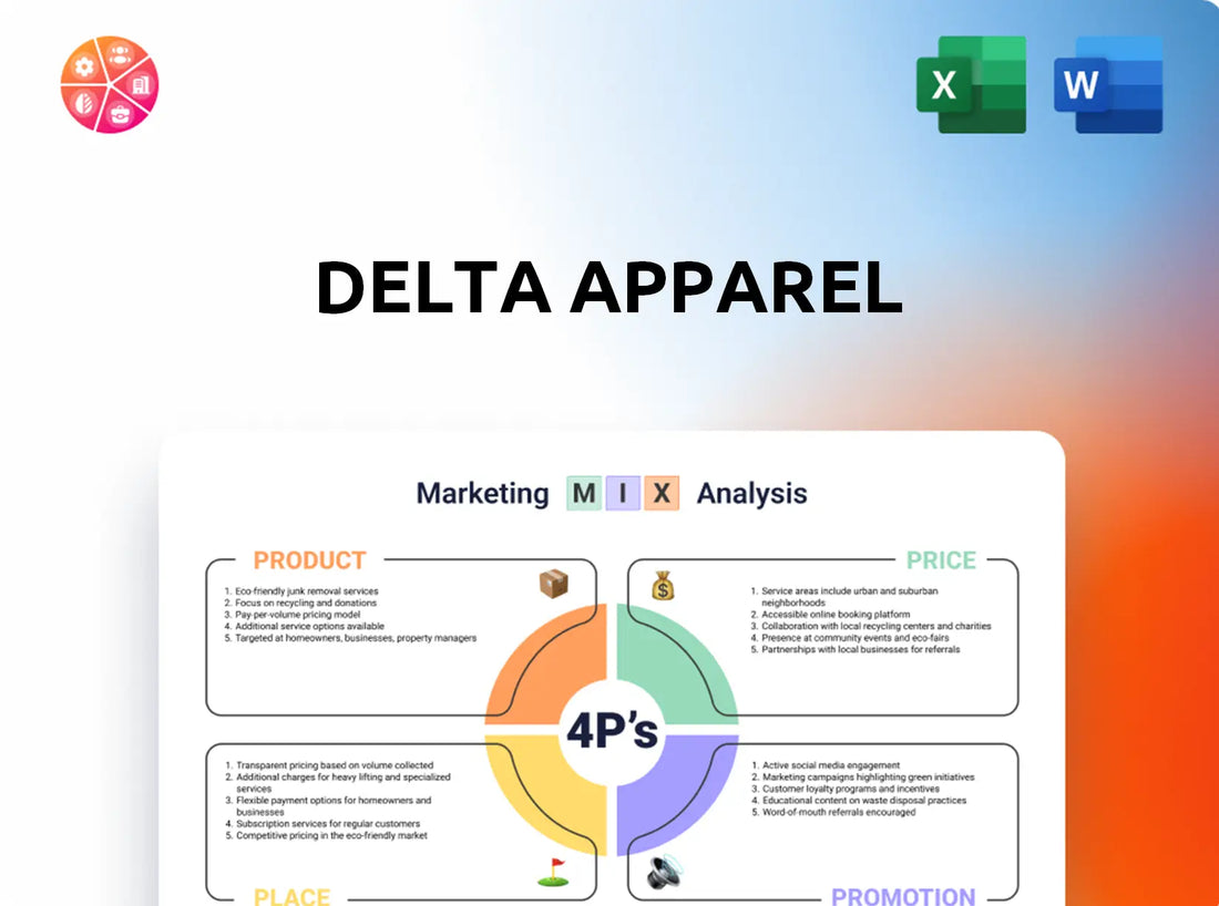 Delta Apparel Marketing Mix