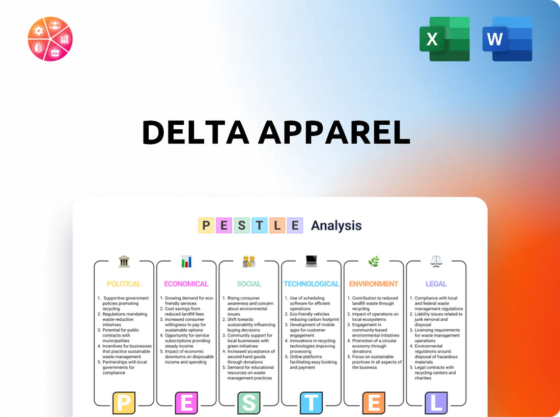 Delta Apparel PESTLE Analysis