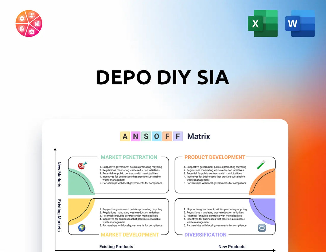 DEPO DIY SIA Ansoff Matrix