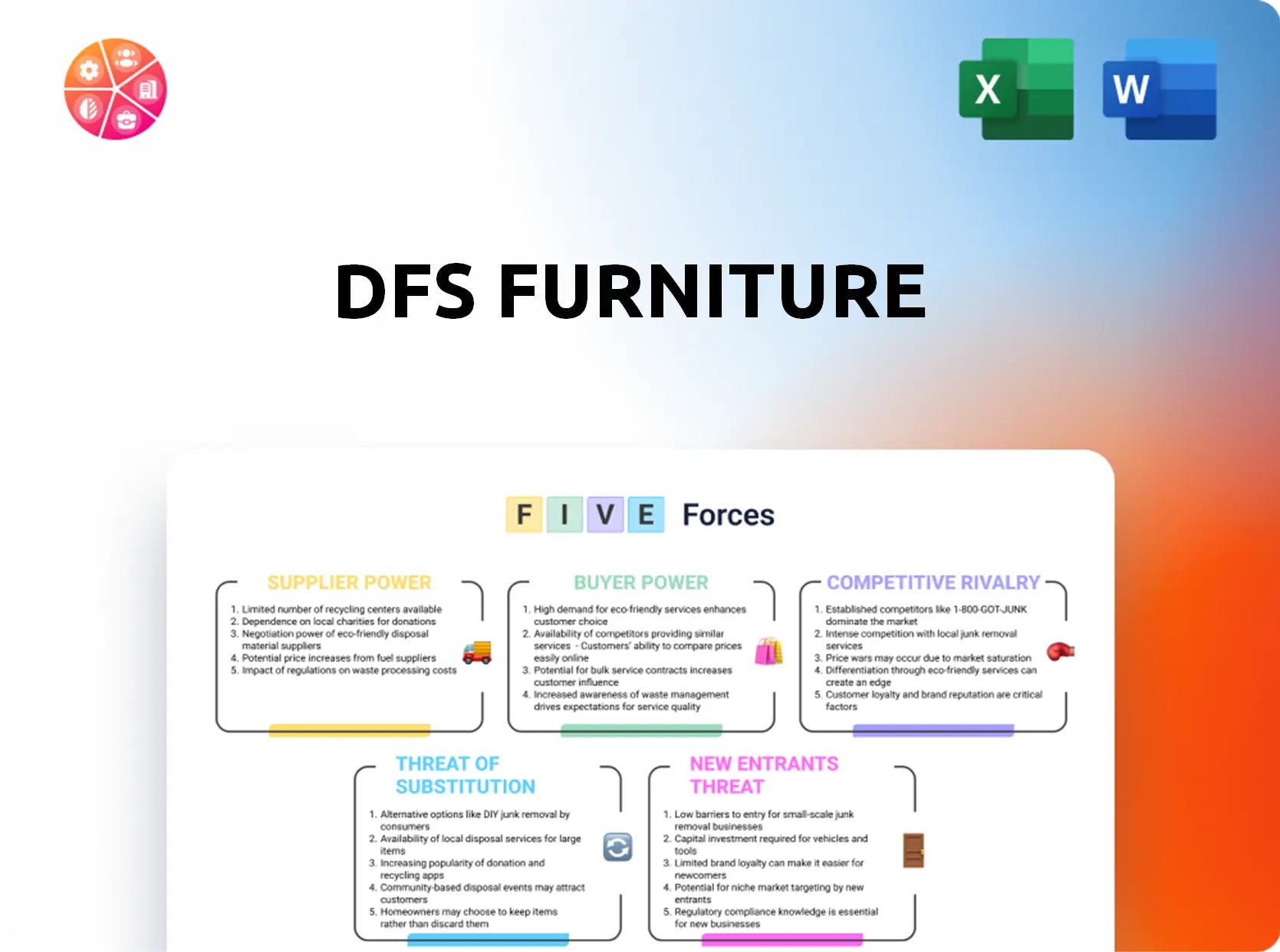 DFS Furniture Porter's Five Forces Analysis