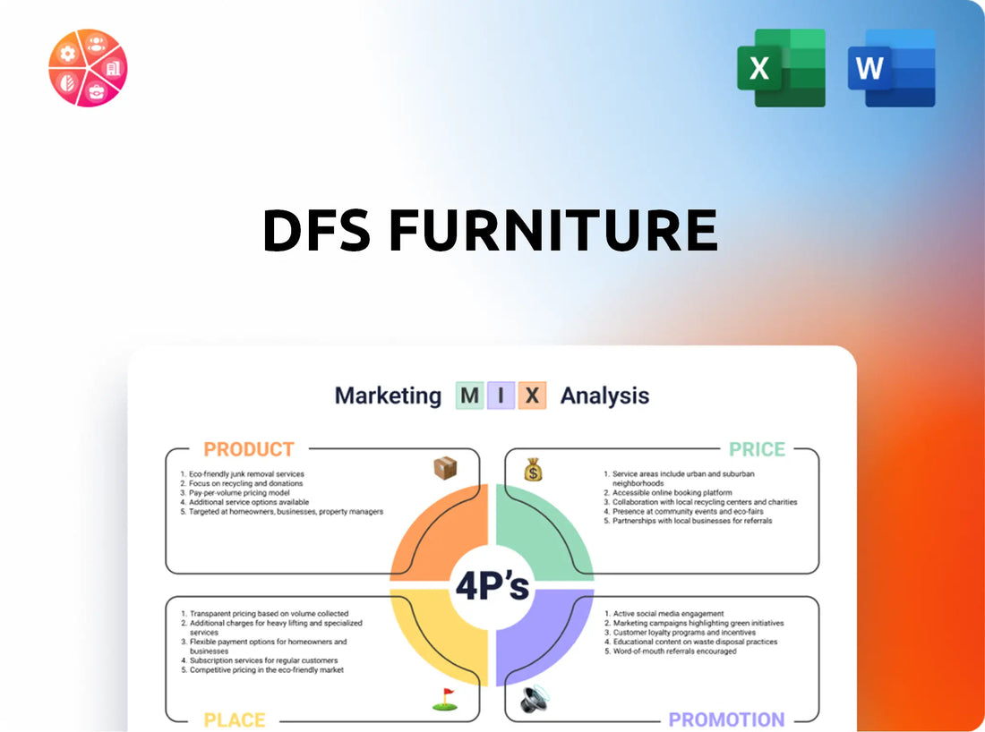 DFS Furniture Marketing Mix