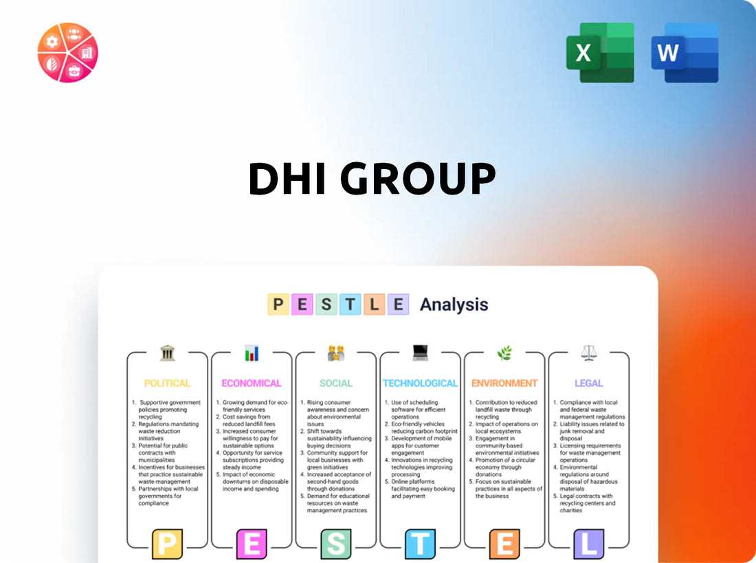DHI Group PESTLE Analysis