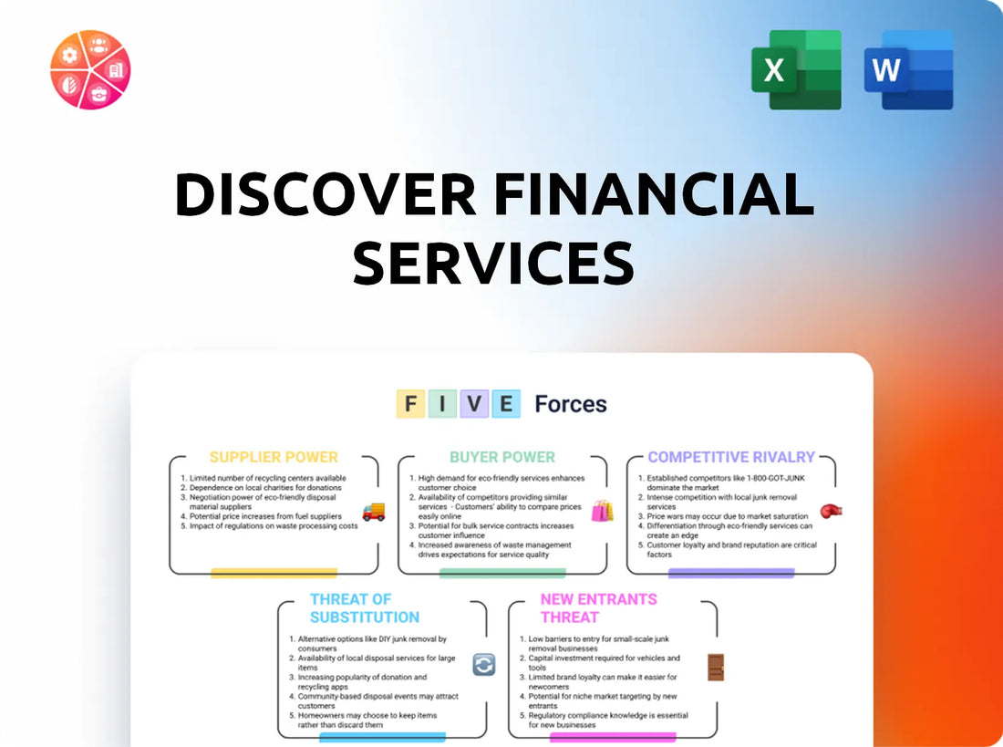 Discover Financial Services Porter's Five Forces Analysis