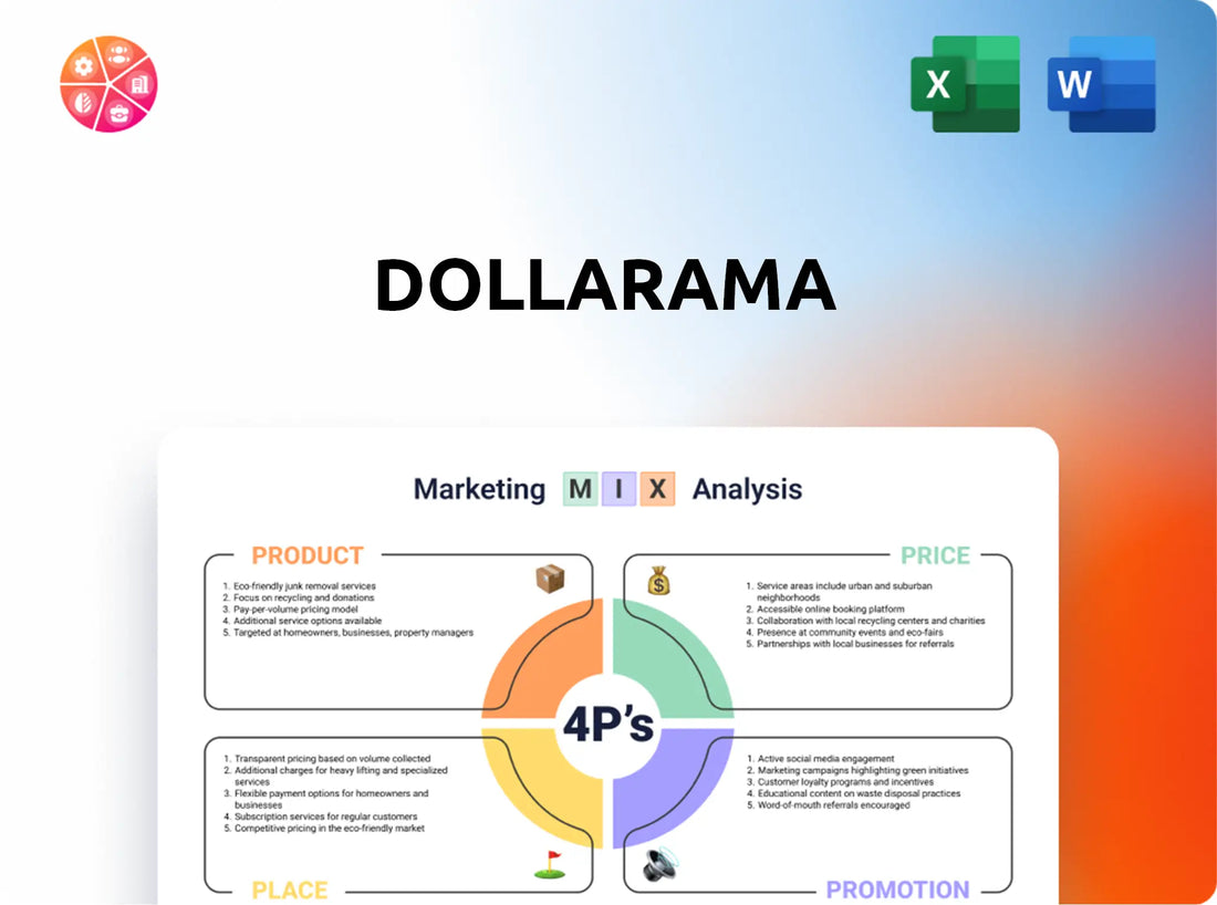Dollarama Marketing Mix