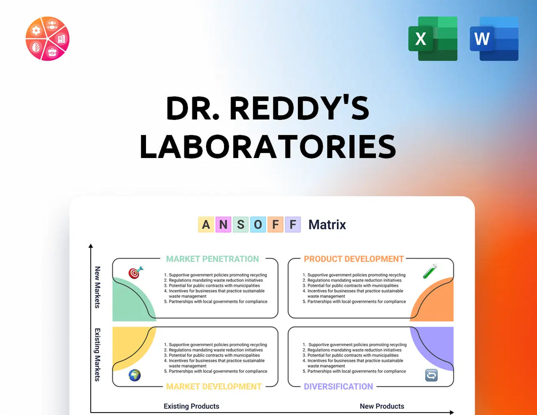Dr. Reddy's Laboratories Ansoff Matrix