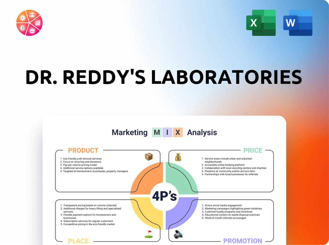 Dr. Reddy's Laboratories Marketing Mix