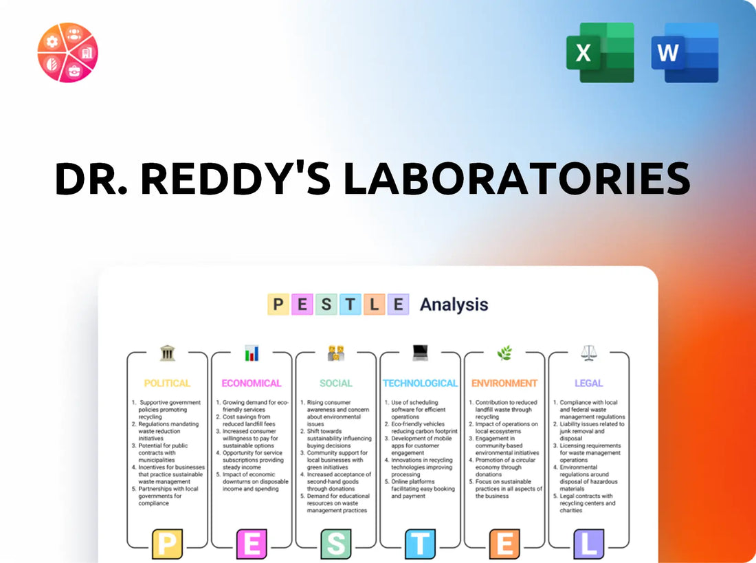 Dr. Reddy's Laboratories PESTLE Analysis